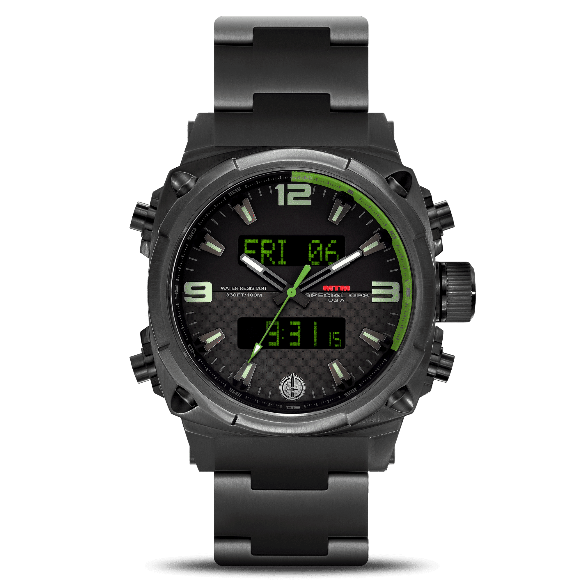 Military 2025 ops watch